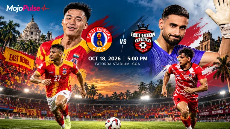 East Bengal FC versus Churchill Brothers football match preview — MOJO PULSE editorial graphic