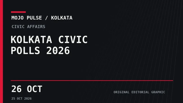 Kolkata Civic Polls: BJP Invites Candidate Applications as Parties Prepare for KMC Contest - Mojo Pulse editorial graphic