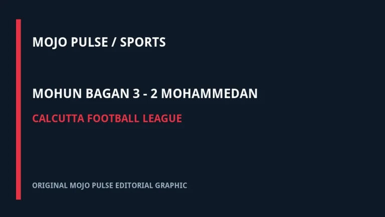 Original MOJO PULSE Sports Desk editorial graphic for Mohun Bagan’s 3–2 CFL Title Win Over Mohammedan SC: A Derby Worth Revisiting