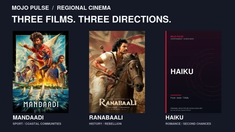 Mandaadi, Ranabaali and Haiku (2026): OTT, Box Office, Reviews and Three Different Stories 3 Mandaadi, Ranabaali and Haiku showcased together in a Mojo Pulse regional cinema feature graphic
